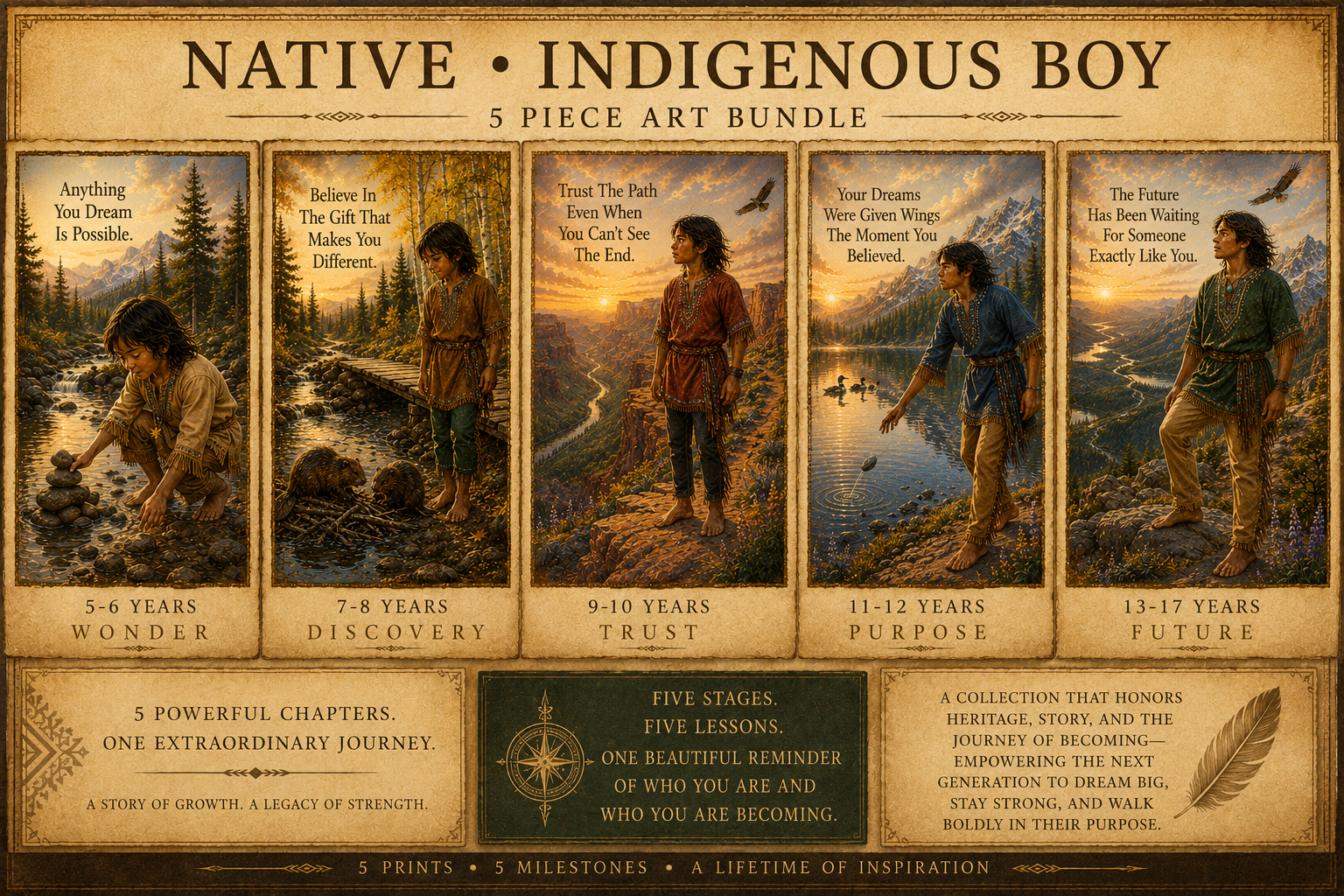 Native Heritage /  Printable Artwork Collection